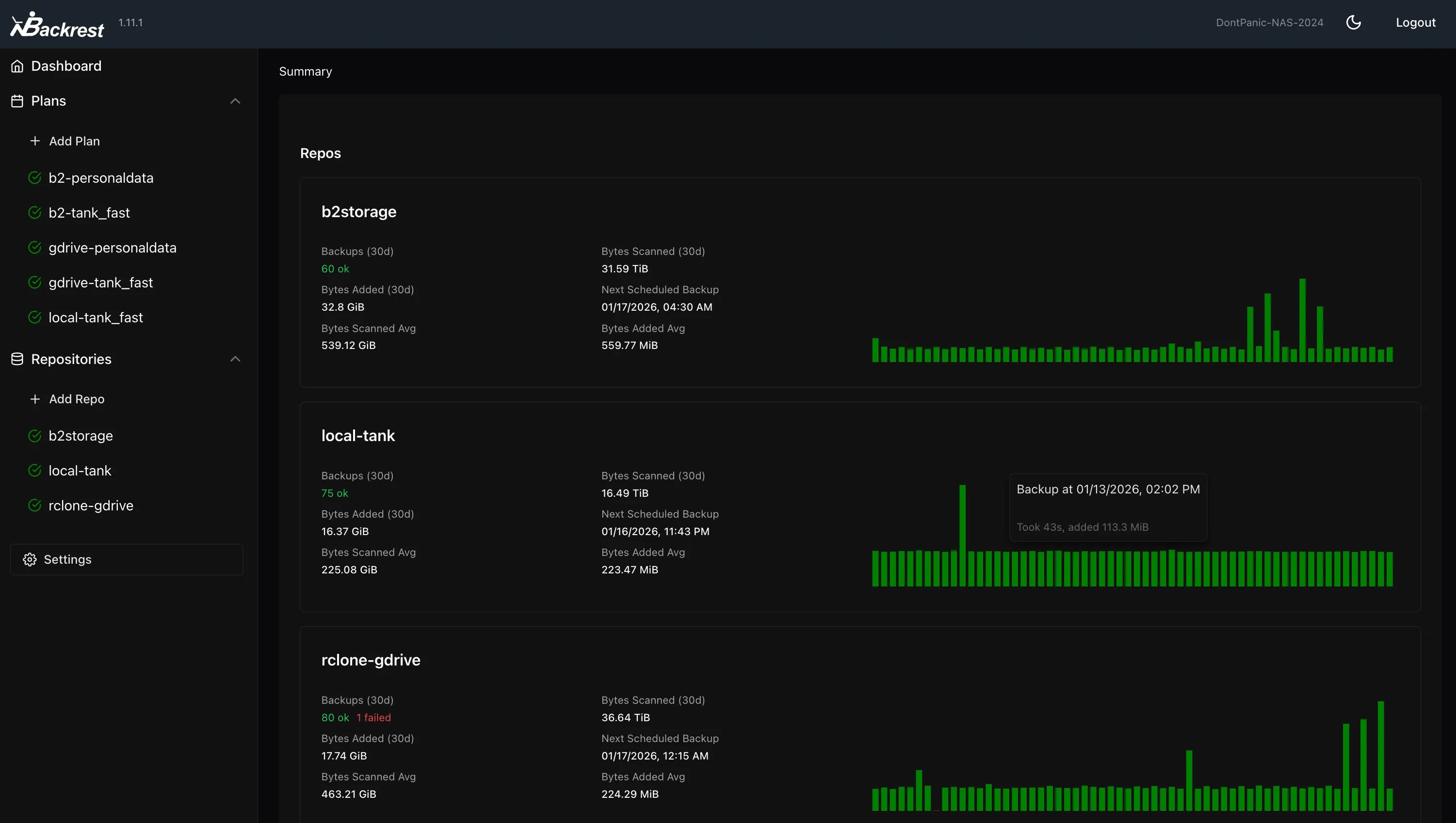 Backrest dashboard showing all the restic repos
