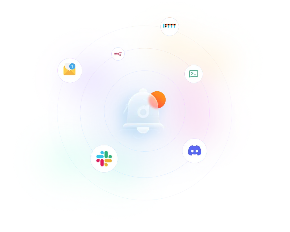Backup Notification integration