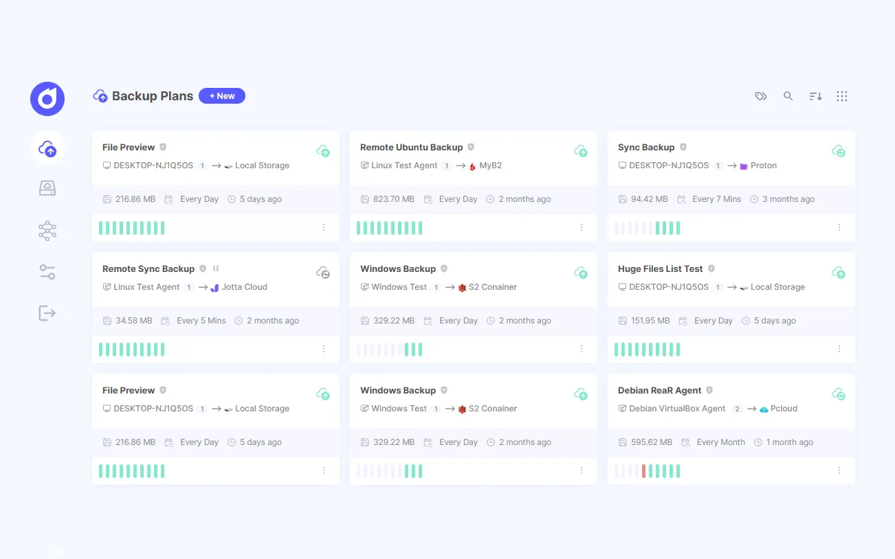 Pluton dashboard showing all the backup plans