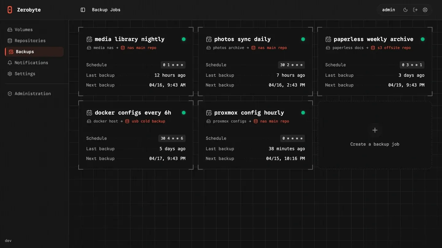 Zerobyte dashboard showing all the backup plans